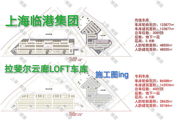 秀山G60科创云廊LOFT专利车库（上海博普授权）
