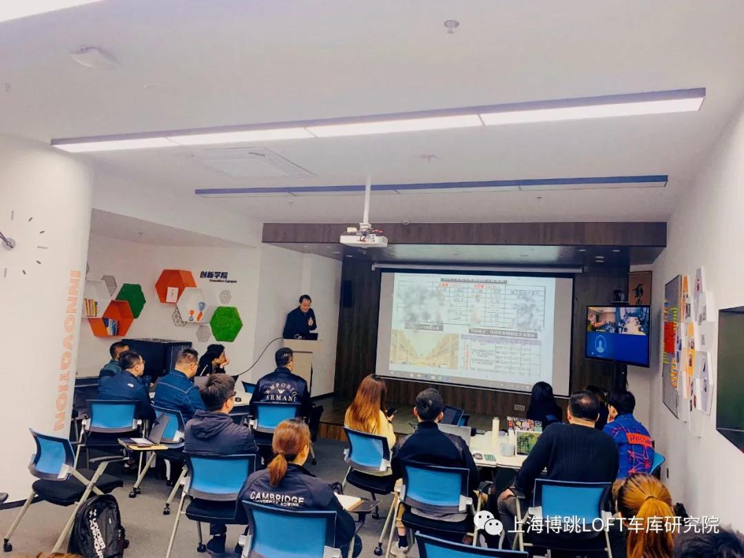 秀山【上海博普】董事长初光先生受邀前往世茂集团进行“Loft车库专题会”授课演讲